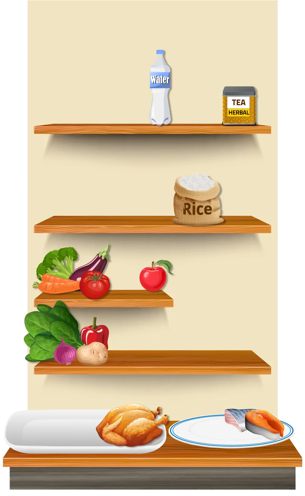 pantry after full elimination