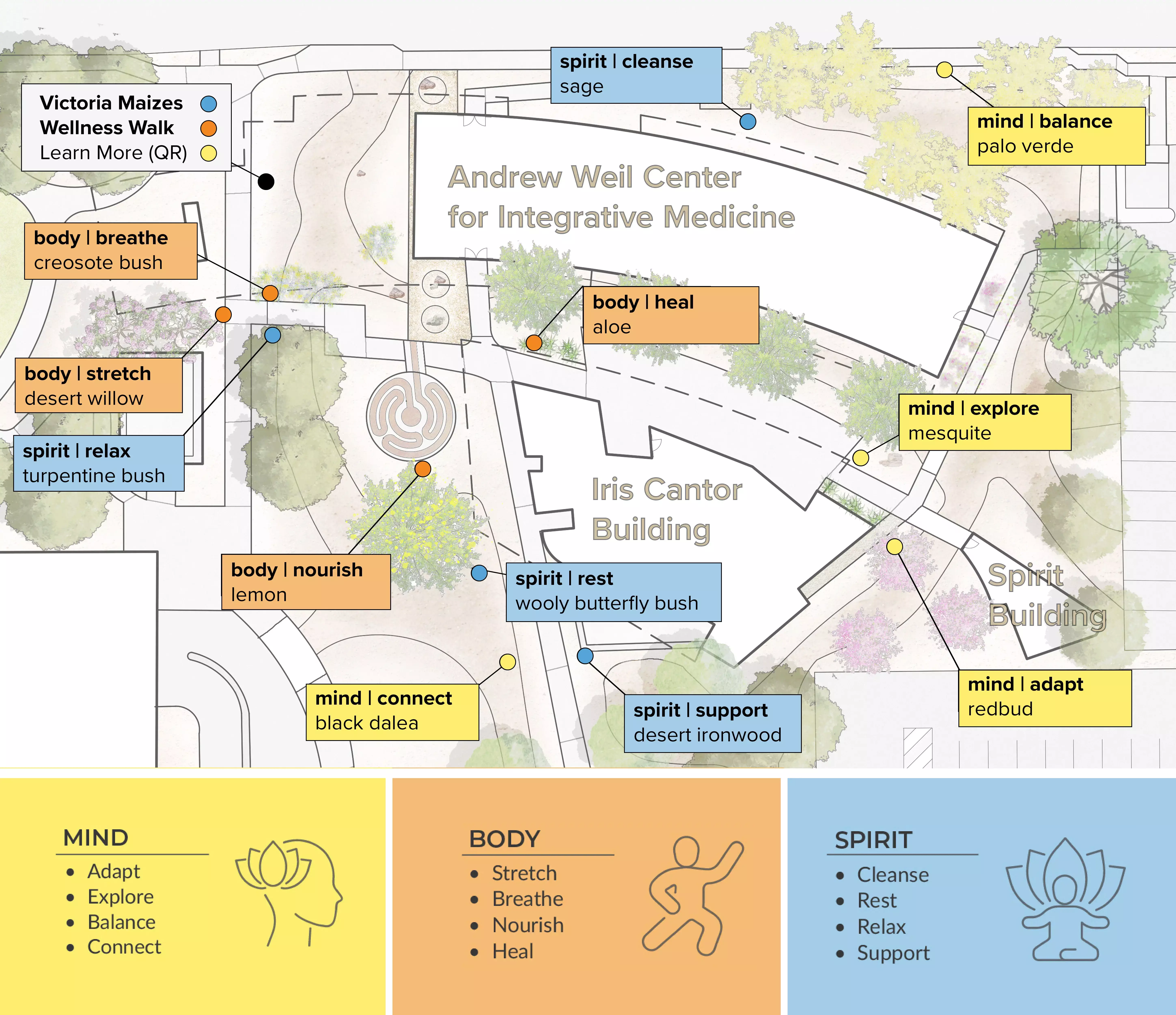 Victoria Maizes Mobile Map